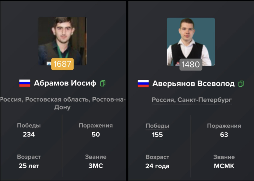 Илюстрация к записи 2-й этап BetBoom Лиги Чемпионов 2026: Иосиф Абрамов против Всеволода Аверьянова