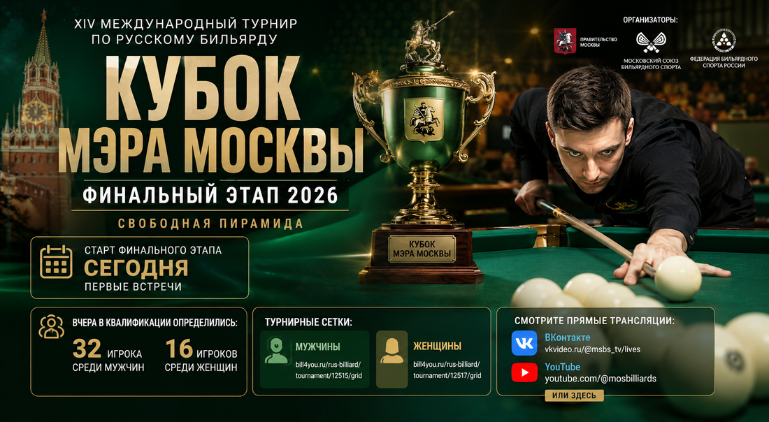 Илюстрация к записи Кубок мэра Москвы 2026: стартовал финальный этап турнира