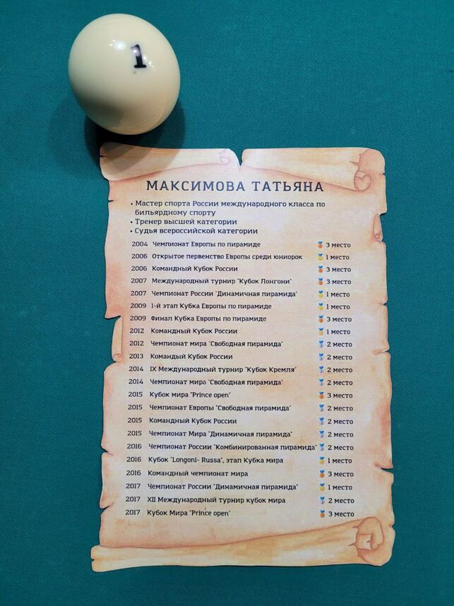 Фото Татьяна Максимова